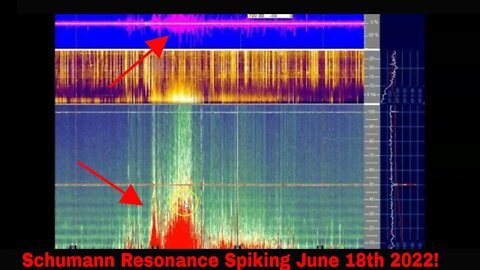 Schumann Resonance Spiking Hard June 18th 2022!