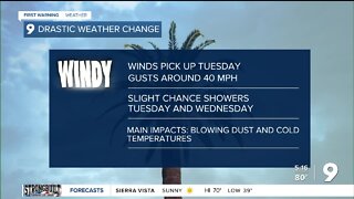 Big weather changes this week