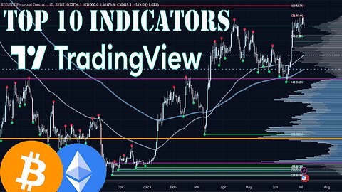 Top 10 TradingView INDICATORS for Profitable BITCOIN and Cryptocurrency Trading - LeviathanCapital