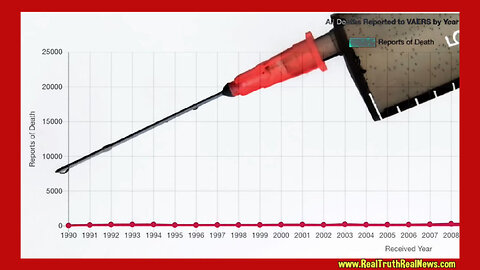 🎶 💉 The Needle Tells the Story Of The Damage Done by The Covid KillShots