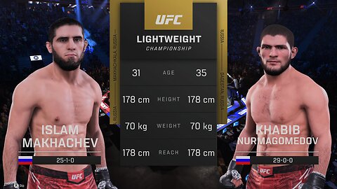 Islam Makhachev Vs Khabib Nurmagomedov UFC Lightweight Championship Prediction