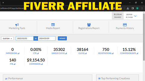 Fiverr Affiliate Marketing Tutorial 2024