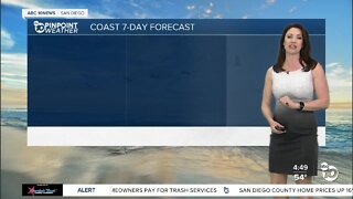 ABC 10News Pinpoint Weather with Meteorologist Megan Parry