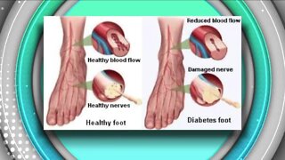 Front Range Medical Center // $27 Consultation