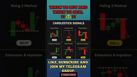 Ulitmate Candlestick Signal You Must Know 🔥🤑🔥 #shorts #short #viral #trading #stockmarket #crypt