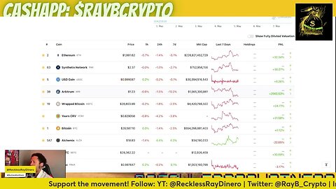 CPU: Arbiturm Dump