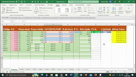 Mais uma demostração de como anda nossa carteira fictícia de ação no simulador do excel.