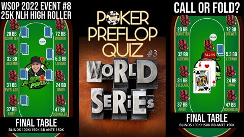 WORLD SERIES OF POKER ICM QUIZ #3 - CALL OR FOLD?