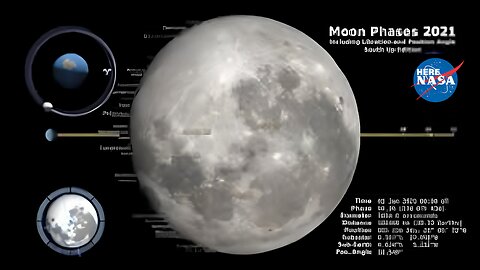 Moon Phases 2022 – Northern Hemisphere – HereNasa