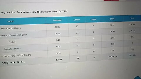 Very Hard ! My Marks? Oliveboard SSC CGL Tier 2 2023 Live Mock 7 Oct | MEWS Maths #oliveboard #ssc