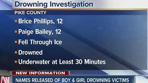 Twelve year old boy and girl die after falling through icy pond