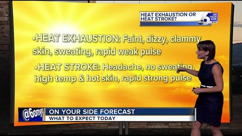 Heat exhaustion vs. heat stroke: Do you know the difference?