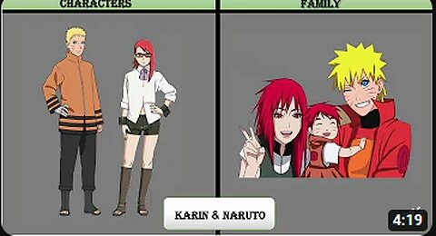 Naruto and Boruto Family Swap