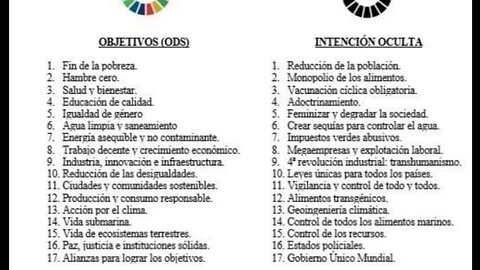 componente oculto de la agenda 2030 y cual es tu única esperanza de salvación