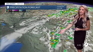 Scattered showers and storms again today