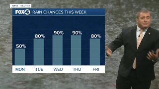 FORECAST: Increasing storm chances for your workweek