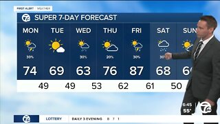 Super 7-Day Forecast shows mostly average temps, rain chances