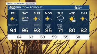 Record-breaking temperatures possible on Friday