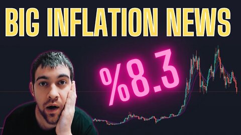 Inflation data Is in... & Update on Mttr Sens Clsk Stock