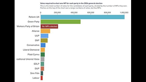 #2616: FRI 5 JULY: ELECTION RESULTS-OMG! FARAGE! +WEIRDNESS WORLDWIDE++CRYPO++...