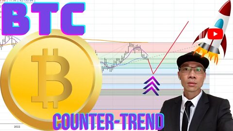 Bitcoin $BTC - Potential Support ~$36,600 Example of COUNTER-Trend Trade. Be Patient 🚀🚀