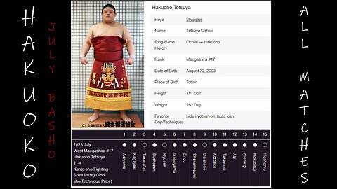 Hakuoho - July 2023 Basho - All Matches - English