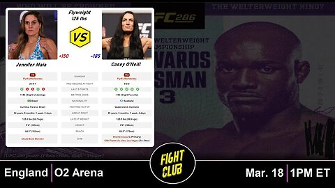 UFC 286: Jennifer Maia vs. Casey O'Neill - Fight Breakdown & Prediction