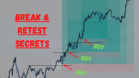 The ULTIMATE Break and Retest Strategy You'll Ever Need!