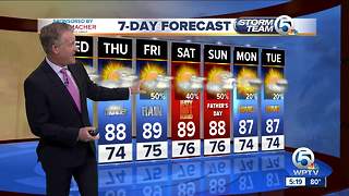 Latest Weather Forecast 5 p.m. Tuesday