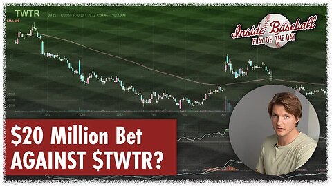 $20 Million Bet AGAINST $TWTR?