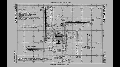 Secrets Under the Denver Airport Uncovered