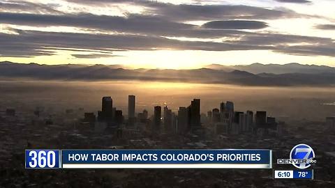 Colorado's TABOR amendment getting fresh scrutiny amid funding discussions, proposed ballot measures