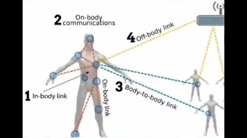 A.I. Ethics - Should A.I. Manage Humans