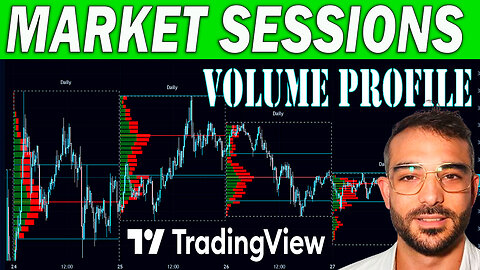 Market Sessions and Volume Profile TradingView Indicator for Day Trading and Scalping - By Leviathan