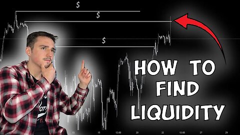 How To Identify Liquidity! | Beginner Smart Money Concepts! (FOREX & Futures)