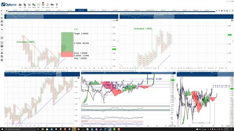 Polygon (MATIC) Cryptocurrency Price Prediction, Forecast, and Technical Analysis - Oct 27th, 2021