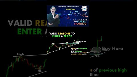 Valid Reason to enter as a buyer |price action |tecnionacl analysis |national forex academy