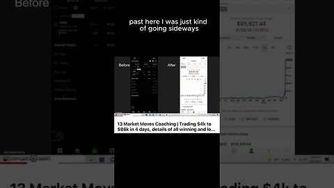 Amazing Trade in 4 days. 4K To $86. #stockcrash #optionstrade #trading #shorts