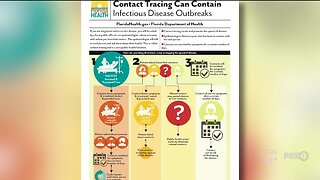 Local health departments doing contact tracing to slow spread of COVID-19