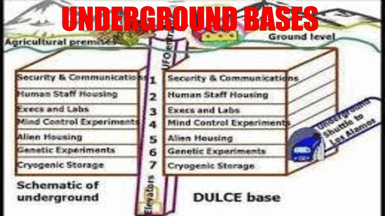WONDERCAST EP.42- UNDERGROUND BASES (D.U.M.B.s, DULCE, SCHNEIDER & BENNEWITZ): LAW OF ONE BOOK 5 P. 81-91 SESSIONS 46,48,49,50 & 53 (2ND DENSITY PROTECTION, SEXUAL ENERGY, FRONTAL LOBE, GUIDES, COMMUNICATION & BALL LIGHTNING) thumbnail