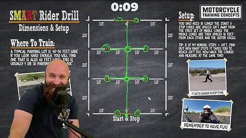 Parking Lot Drill Setup: Creating the Perfect Training Environment