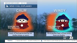 WMAR-2 News Weather Update