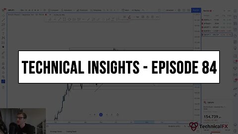 Forex Market Technical Insights - Episode 84