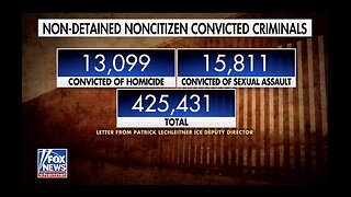 Captioned - 425,000 known convicted criminal immigrants in America