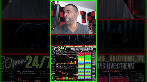 TAKE PROFITS BET ON YOURSELF LIVE TRADING THEORY & PSYCHOLOGY FINANCE SOLUTIONS-YT #shorts