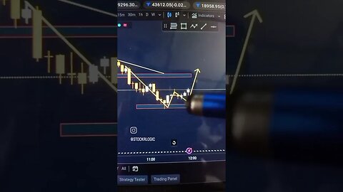 BANKNIFTY AND NIFTY NEXT TRADE ANALYSIS, 03 JUL #tradeanalysis #niftytrading #banknifty