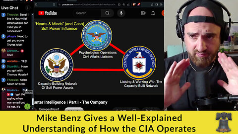 Mike Benz Gives a Well-Explained Understanding of How the CIA Operates