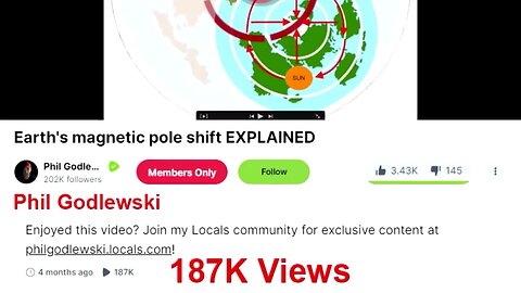 SUSPECTED Gatekeeper David Weiss Hides Video "Magnetic Pole Shift EXPLAINED" on His Archive Channel