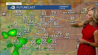 Wednesday 5:15 a.m. forecast