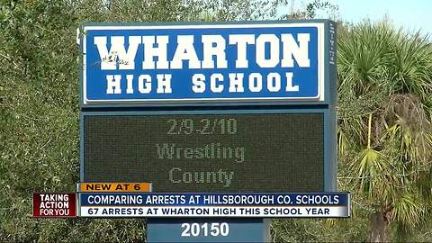 How many students have been arrested at each high school in Hillsborough County this year?